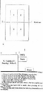 Plan of the Ship paddock